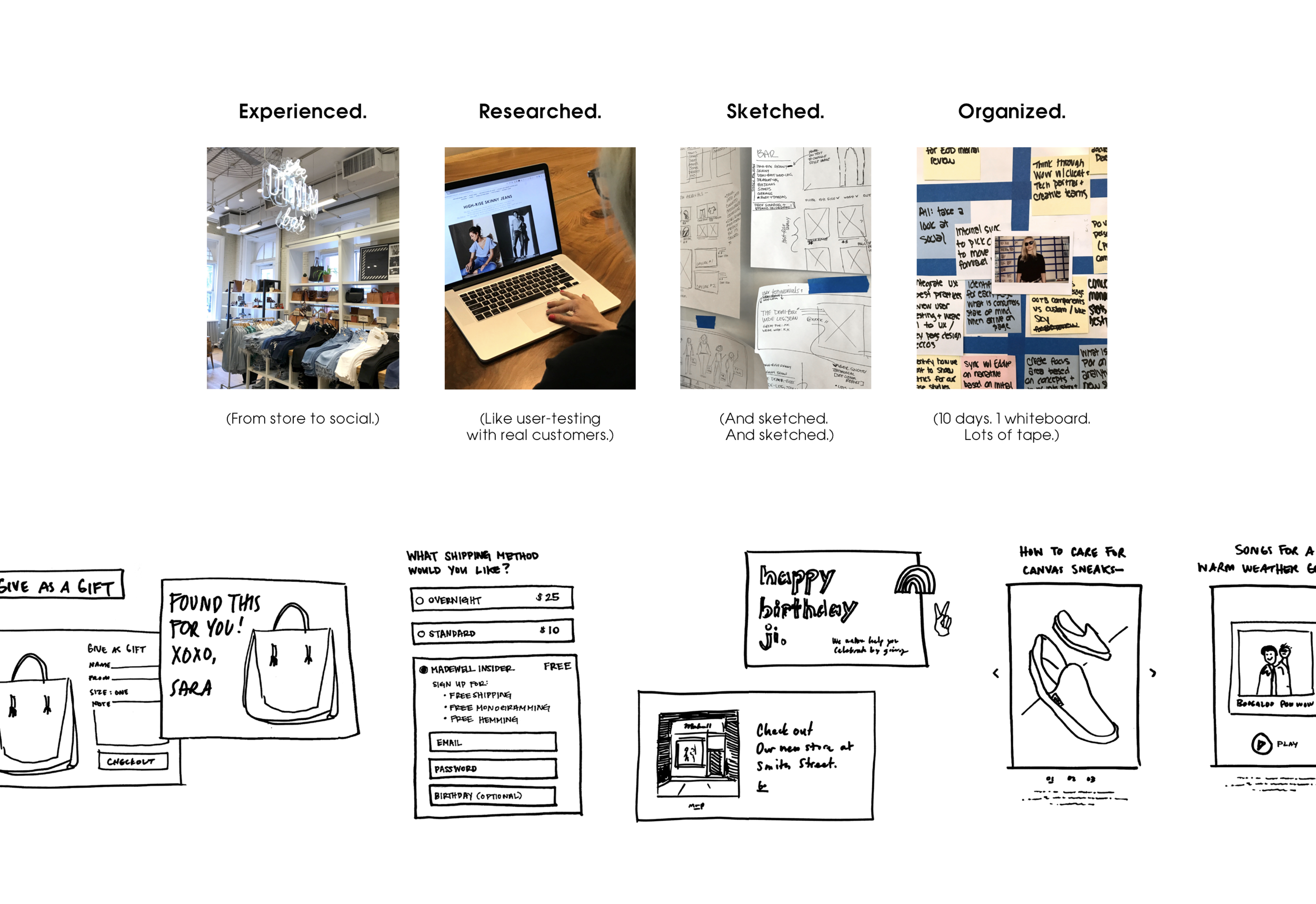 Workshop concepts overview