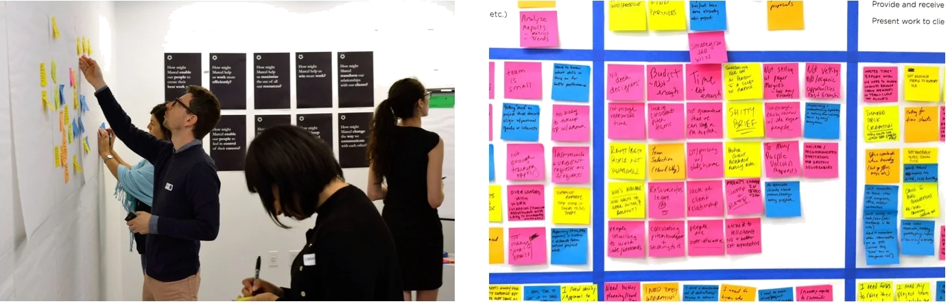 Cross-disciplinary team