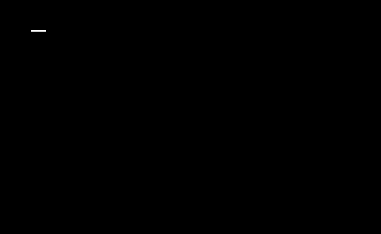 SR_ cursor / underscore mark